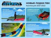 Лот: 25636182. Фото: 19. Лодка ПВХ STORMLINE Adventure...