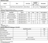 Лот: 19854156. Фото: 2. Индикатор цифровой, 1разряд, 10... Радиодетали  (электронные компоненты)