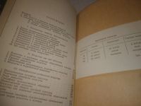 Лот: 25383659. Фото: 3. вбЮ/oz(4092340)Эстетическое и... Литература, книги