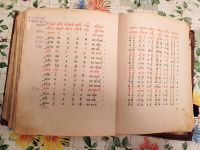 Лот: 18413608. Фото: 6. Старинный "Часовник" в кожаном...