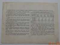 Лот: 18553307. Фото: 2. Облигация 100 рублей 1951 года... Открытки, билеты и др.