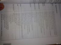 Лот: 8185026. Фото: 2. Инструкция к материнской плате... Наука и техника