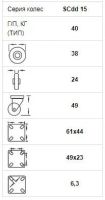 Лот: 11297455. Фото: 2. SCdd 15 - Мебельное колесо из... Мебель