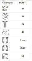 Лот: 11297455. Фото: 2. SCdd 15 - Мебельное колесо из... Мебель