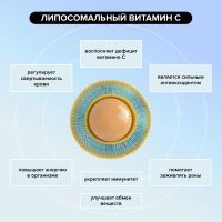 Лот: 24909377. Фото: 2. Будь Здоров Липосомальный витамин... Спортивные товары