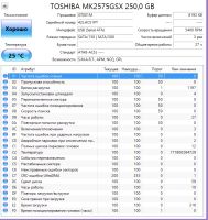 Лот: 20997634. Фото: 2. HDD 250Gb/Toshiba/SATA3/2,5"/. Комплектующие