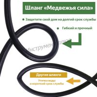 Лот: 20018533. Фото: 3. Шланг для мойки Karcher 10 м. Авто, мото, водный транспорт