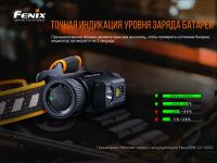 Лот: 21441106. Фото: 17. Налобный фонарь Fenix HM70R