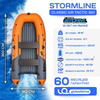 Лот: 25636225. Фото: 3. Лодка ПВХ STORMLINE Air Classic... Авто, мото, водный транспорт