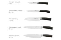 Лот: 23659066. Фото: 4. Нож для овощей и фруктов NADOBA... Красноярск