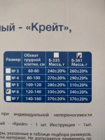 Лот: 25888440. Фото: 2. Бандаж послеоперационный. Медицина