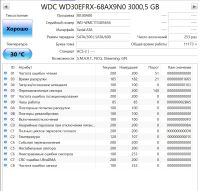 Лот: 20564875. Фото: 4. HDD Western Digital WD RED 3Tb... Красноярск