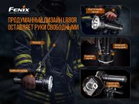 Лот: 21441098. Фото: 15. Фонарь Fenix LR80R