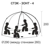 Лот: 16400639. Фото: 4. Палатка зимняя Стэк ELITE 4 (дышащая... Красноярск