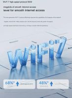 Лот: 22854161. Фото: 3. Xiaomi Router BE5000 - WiFi 7... Компьютеры, оргтехника, канцтовары