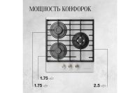 Лот: 25058678. Фото: 6. Газовая панель KUPPERSBERG FG...