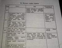 Лот: 5726448. Фото: 3. Post card / Пост карта / диагностическая... Компьютеры, оргтехника, канцтовары