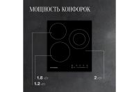 Лот: 23708712. Фото: 5. Электрическая панель KUPPERSBERG...