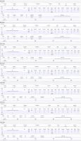 Лот: 23353103. Фото: 4. асик-биткойн-майнер Antminer s17... Красноярск