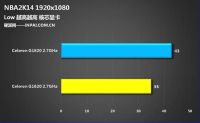 Лот: 4111142. Фото: 3. Процессор Intel® Celeron G1820... Компьютеры, оргтехника, канцтовары