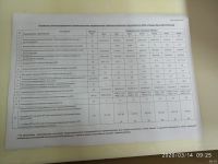 Лот: 15656882. Фото: 3. Термоконтейнер тм52. Туризм, охота, рыбалка, самооборона