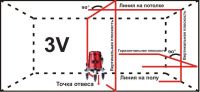 Лот: 10910713. Фото: 2. Лазерный строитель, ТРЁХ плоскостей... Инструмент и расходные