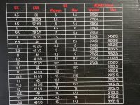 Лот: 17933008. Фото: 7. Ботинки треккинговые Mammut Kento