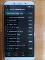 Лот: 7744950. Фото: 6. Новый смартфон LeTV Le 1 pro Х800...