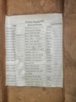 Лот: 24278192. Фото: 2. Фланцы стальные. Садовый инструмент и инвентарь