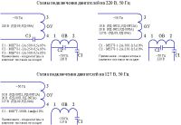 Лот: 13030608. Фото: 4. Реверсивный электродвигатель с...