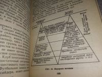 Лот: 18861766. Фото: 11. (3092306)(24...02)Руководить без...