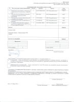 Лот: 15281659. Фото: 3. Кухонный гарнитур. Мебель