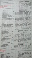 Лот: 11583409. Фото: 2. Книга Советы по домоводству. Дом, сад, досуг