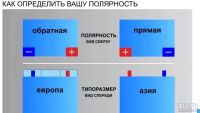 Лот: 12817559. Фото: 5. Аккумулятор б/у Rocket