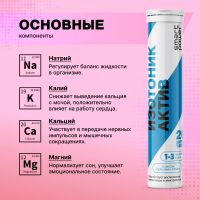 Лот: 25408396. Фото: 4. Смарт Пауэр изотоник Актив таб... Красноярск