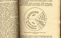 Лот: 13227755. Фото: 4. Николаев А. А. Хлеба и света... Красноярск