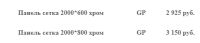 Лот: 13903144. Фото: 2. Продам панель-сетки 60х200 - 2... Оборудование