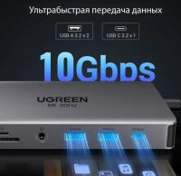 Лот: 25209904. Фото: 3. Расширитель портов UGREEN CM681... Компьютеры, оргтехника, канцтовары