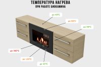 Лот: 23687665. Фото: 6. Тумба ТВ LUX FIRE Нева