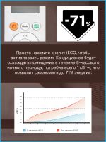 Лот: 20422138. Фото: 15. Настенная сплит-система Midea...