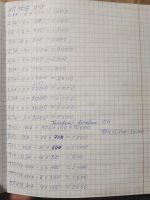 Лот: 19014190. Фото: 2. Электро техническая продукция. Бизнес