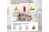 Лот: 23648518. Фото: 9. Газовая варочная панель SIMFER