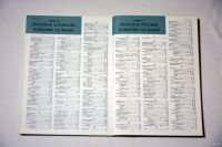 Лот: 12994991. Фото: 4. Все о газонах