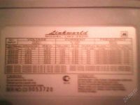 Лот: 1747148. Фото: 3. Блок питания читаем описание. Компьютеры, оргтехника, канцтовары