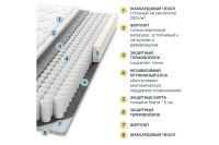 Лот: 24562056. Фото: 3. Матрас Hoff Twin Eco. Мебель