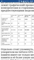 Лот: 8991834. Фото: 5. Видеокарта GTX460