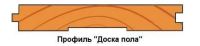 Лот: 5245221. Фото: 2. Половая рейка 0,027*0,115*4,0... Строительные материалы