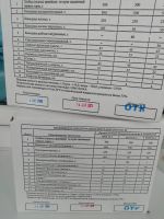 Лот: 17563320. Фото: 2. Сухпай ИРП (2 шт). Продукты