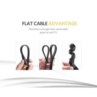 Лот: 21574326. Фото: 4. Кабель UGREEN ED015 HDMI Flat... Красноярск