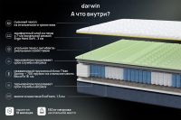 Лот: 23705500. Фото: 3. Матрас анатомический DARWIN Zone... Мебель